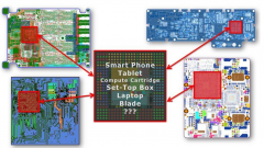 浅谈PCB设计需要考虑多个变量的性能问题