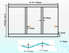 SMT贴片对pcb板设计的2大要求