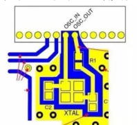 基于WLAN芯片的PCB layout的设计要点