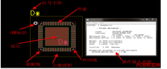 PCB封装组成元素有哪些