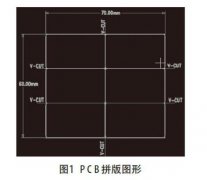 PCB制作时考虑的因素有哪些