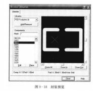 加载电路板元器件封装库的方法