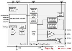 浅谈关于Silabs Si3471 90W完全自主以太网供电(PoE)解