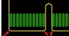 PCB板的金手指有什么作用 PCB中金手指细节处理