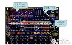 如何画双层pcb板_双层pcb板布线规则(操作技巧与案