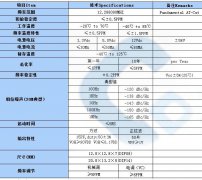 温补晶体TCXO12.288MHZ规格书