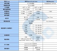 温补晶体TCXO9.216MHZ规格书