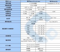 温补晶体TCXO4.2336MHZ规格书