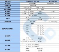 温补晶体TCXO6MHZ规格书