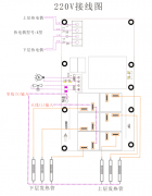 烤箱电路板方案