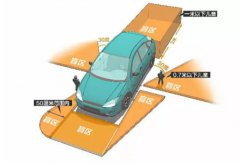 要不要安装360全景导航？