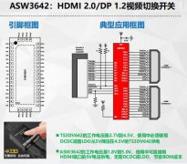 ASW3642替代TS3DV642方案|ASW3642 HDMI 2.0二进一出切换器