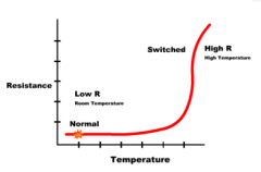 聚鼎PPTC产品信息——SMD 表面黏着式元件
