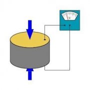 石英晶振的发展历史