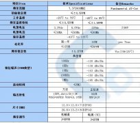 温补晶体TCXO7.3728MHZ规格书