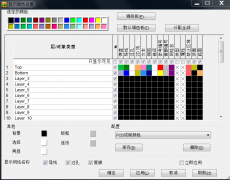 pads 颜色合理设置