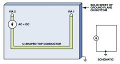 接地层如何降低PCB噪声