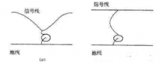 PCB板去耦电容的大小选择与布置