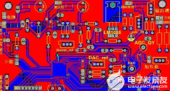一文说明白PCB中的“平衡铜”
