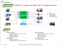 龙讯最新推出LT86404UX HDMI2.0/1.4交换机具有符合H