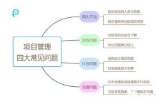用专业团队管理软件工具轻松“拿捏”年轻运营