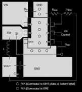DCDC PCB layout布局
