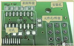 PCB设计案例常见问题如何优化（含6个实例）