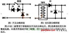 电视系统中电磁兼容元器件选择