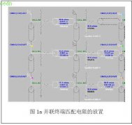高速PCB 设计中终端匹配电阻的放置