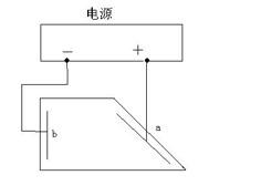 印制电路板电镀及层压化学类实用手册