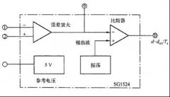 <b>控制电路的SPICE仿真模型</b>