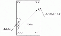 底片的使用方法(二)