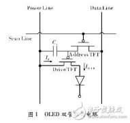 基于FPGA的OLED真彩色动态图像显示的实现
