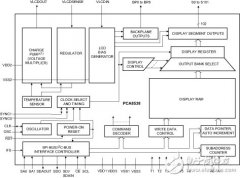 恩智浦推出全新覆晶玻璃LCD段驱动器PCF8538和PCA