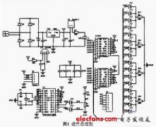 基于STC11F02E的立体旋转LED设计与实现方案