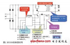 基于BP3309的LED室内照明电源设计