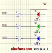 消费类电子产品多彩背光LED灯的设计方法