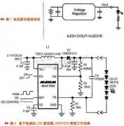 基于升压的负电荷泵白光LED驱动器的设置