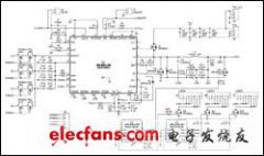 低功耗投影仪的RGB LED驱动器参考设计