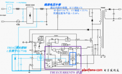 飞兆半导体调光技术和无电解电容驱动设计思路