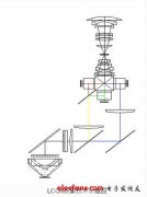 LCOS技术原理及应用优势解析