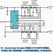 OLED显示器及其馈电技术