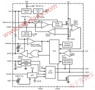 <b>多输出白光LED(WLED) 驱动器A8515</b>