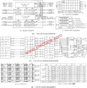 串行FLASH存储器在小型LED显示系统中的应用