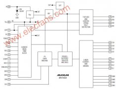 基于MAX16826设计的高亮LED（HBLED）驱动方案