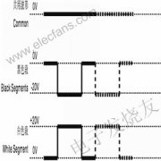 电纸显示系统及驱动器