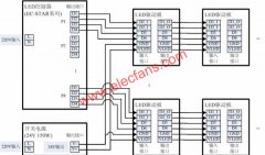 LED全彩灯光控制系统的实现