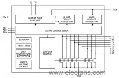AL3158设计的三路1x(2x)电荷泵白光LED驱动