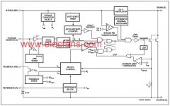 LNK403-409EG设计的带TRIAC调光LED驱动技术
