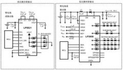 加强便携式设备中的背光照明解决方案